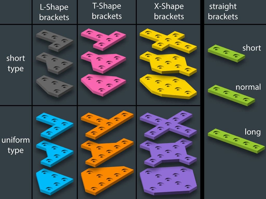Настраиваемый пластинчатый кронштейн для алюминиевых профилей (Misumi 2020, 2040, 4040, .)