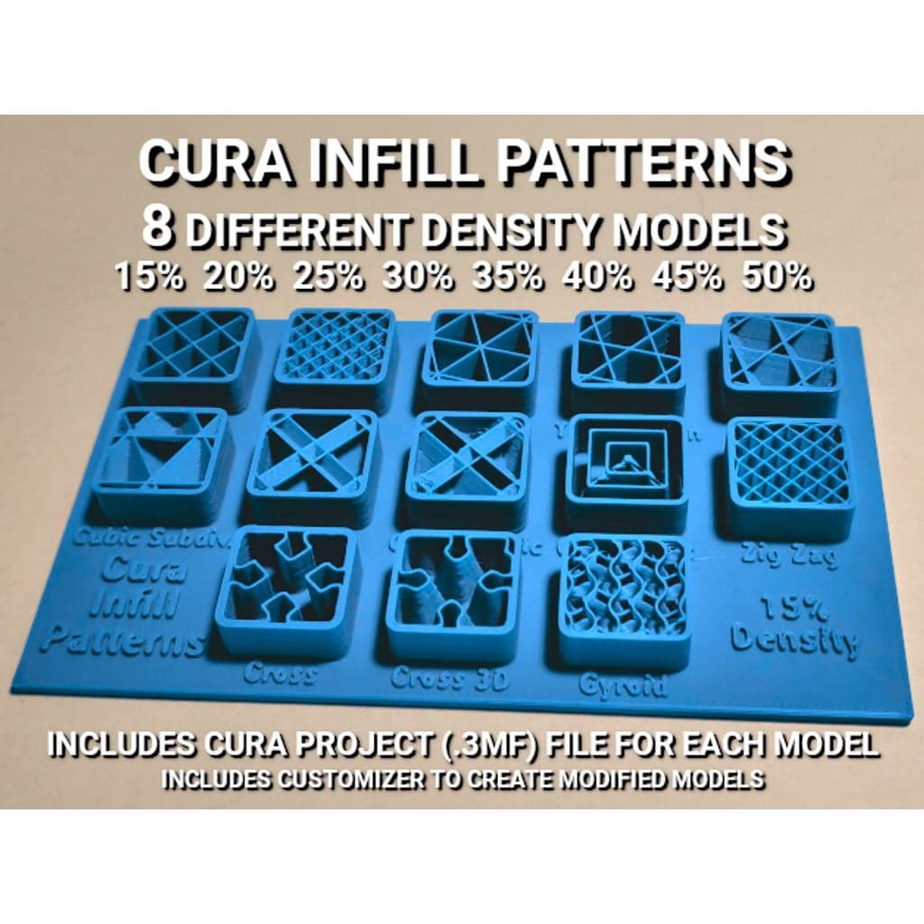 Модели отображения шаблонов заполнения Cura