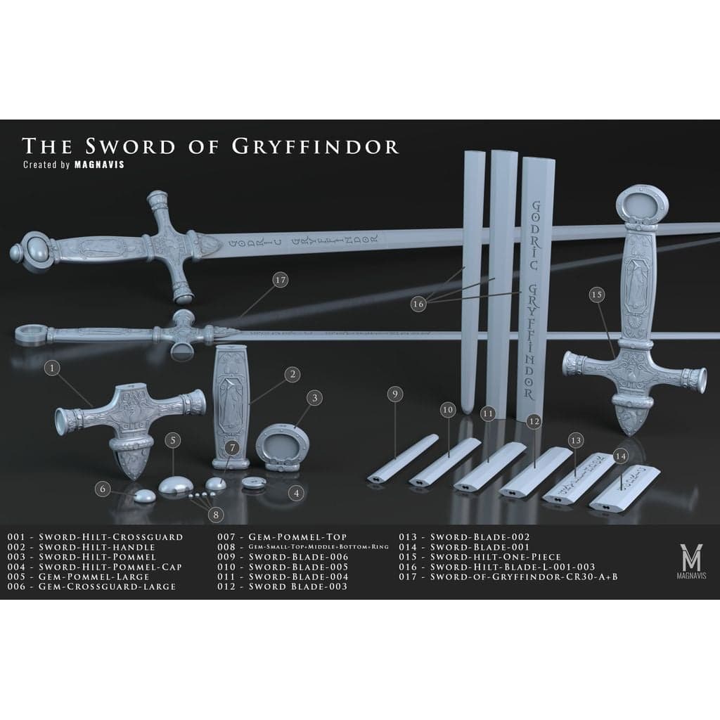 Меч Гриффиндора