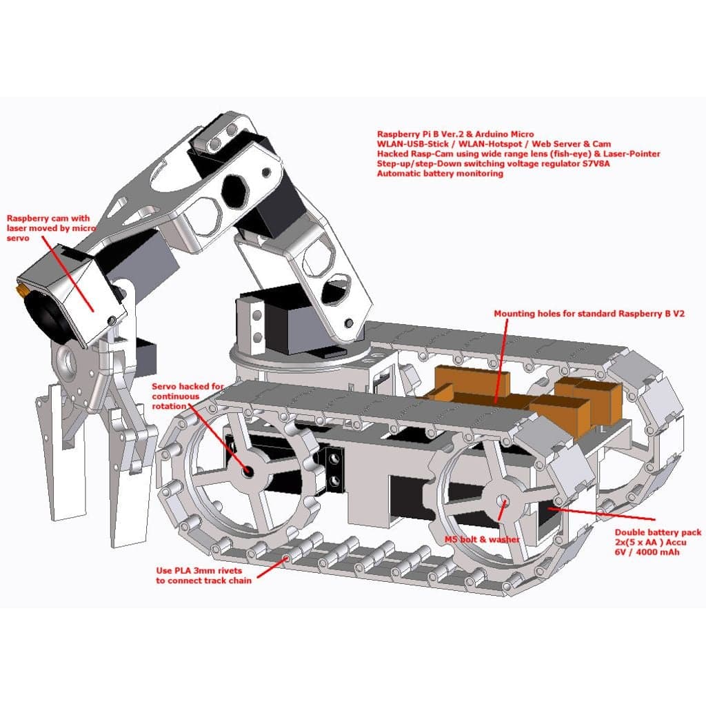 Автономный веб-сервер-Tanktrack-робот