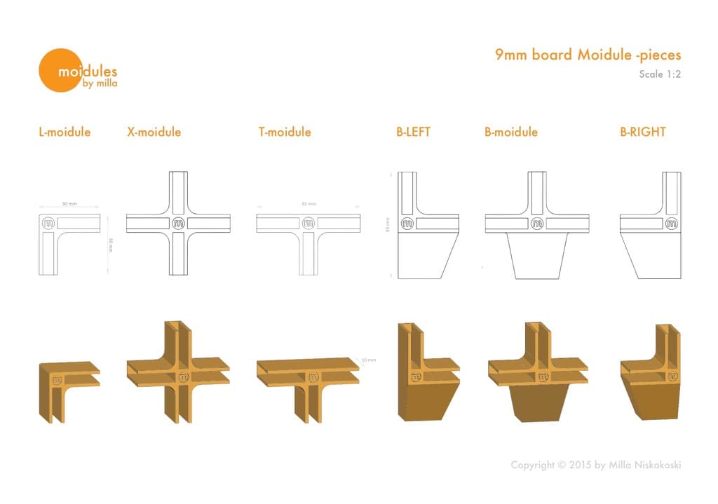 Moidules — Создайте у себя дома собственную систему стеллажей!